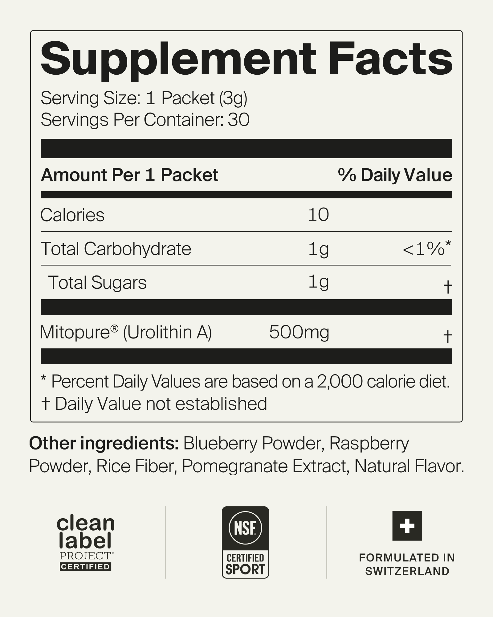Mitopure Powder details